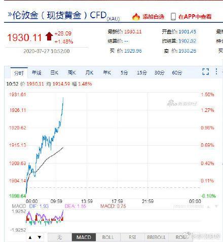 按黄金.jpg 按黄金.jpg